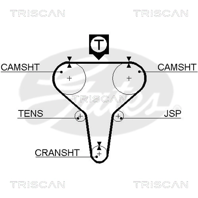 Comprar Kit de distribución Mazda 323 F V BA