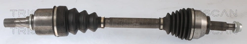 854024606 Triscan