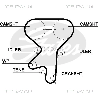 Comprar Kit de distribución Opel Combo B 