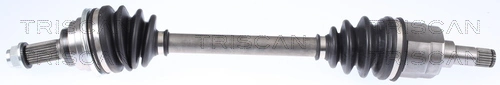 854023530 Triscan