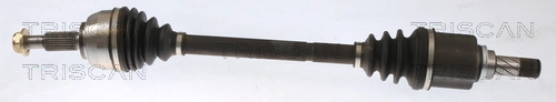 854025684 Triscan