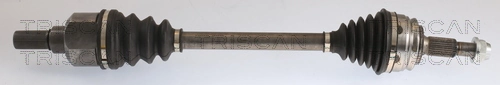 854028701 Triscan