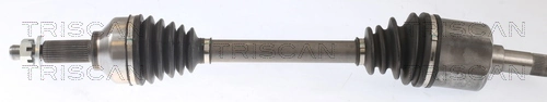 854016622 Triscan