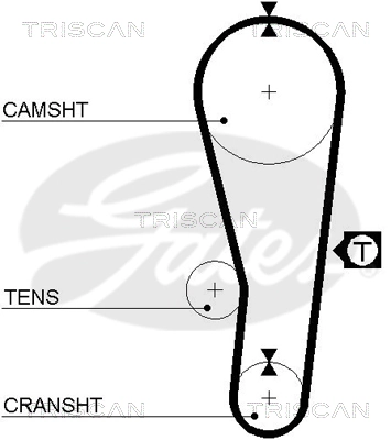 Comprar Kit de distribución Suzuki Swift II AH, AJ