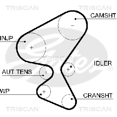  Kit de distribución Mazda 3 