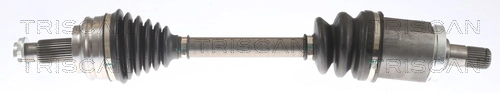 854011581 Triscan