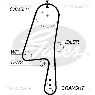 864727007 Triscan