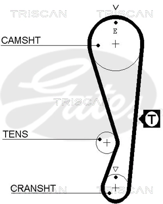 Comprar Kit de distribución Suzuki Swift III RS
