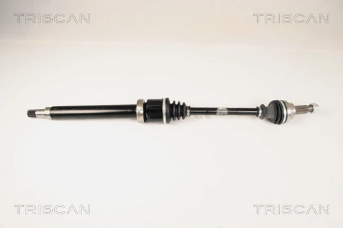 854016587 Triscan