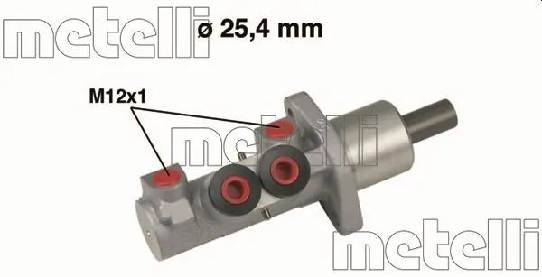050606 Metelli