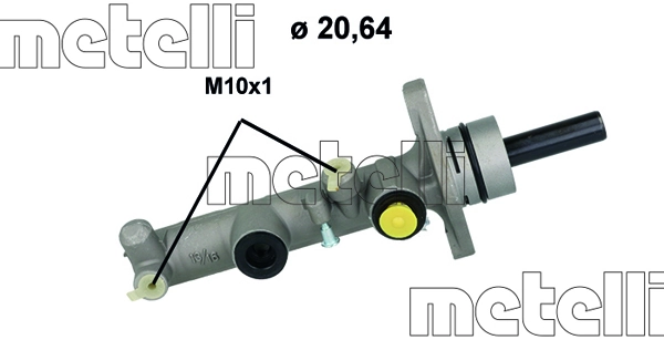 051206 Metelli