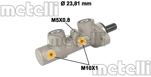 050812 Metelli