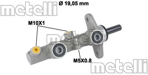 050813 Metelli