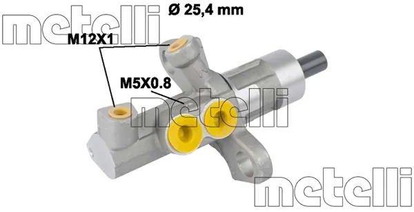 050811 Metelli