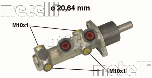 050525 Metelli