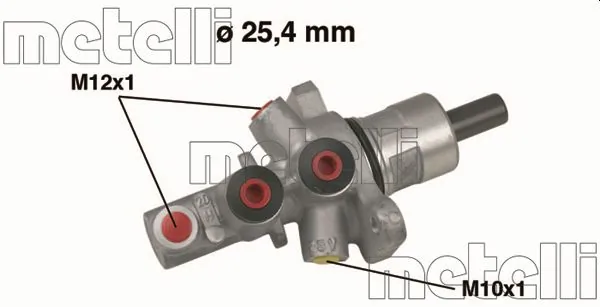 050517 Metelli