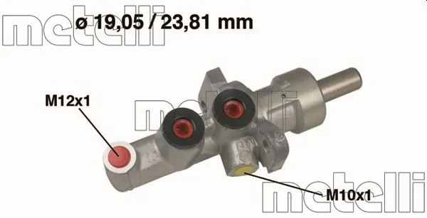 050619 Metelli