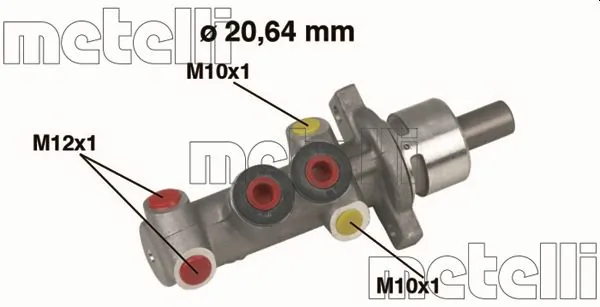 050319 Metelli