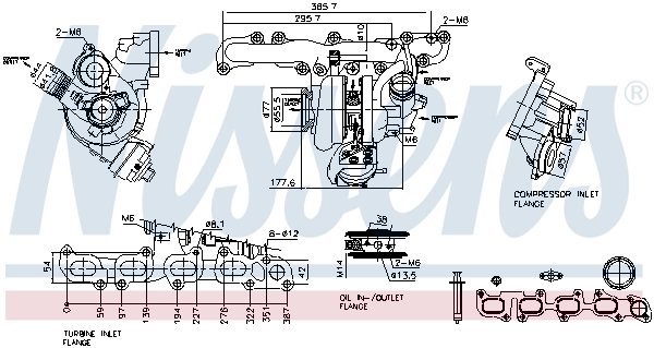 Turbo Nissens 93505