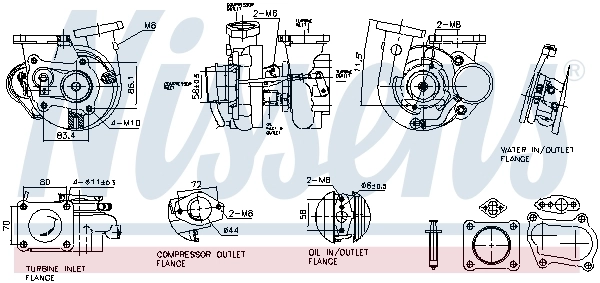 Turbo Nissens 93613