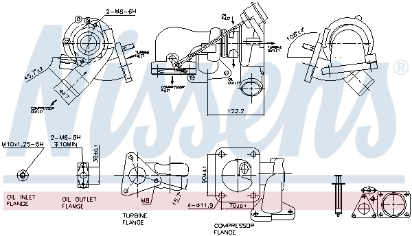 Turbo Nissens 93251