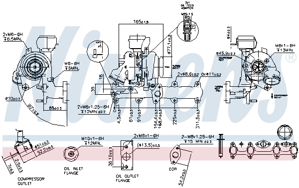 Turbo Nissens 93181