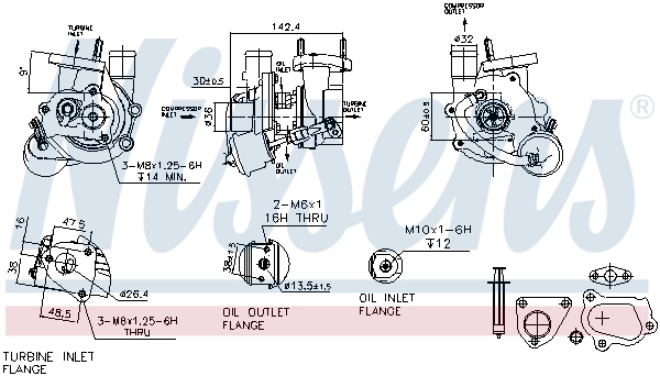 Turbo Nissens 93134
