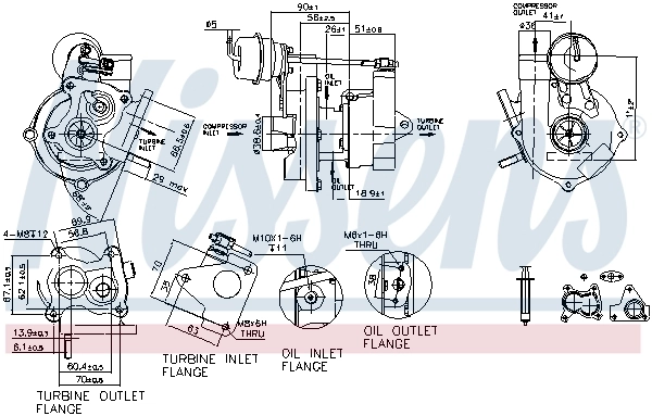 Turbo Nissens 93073