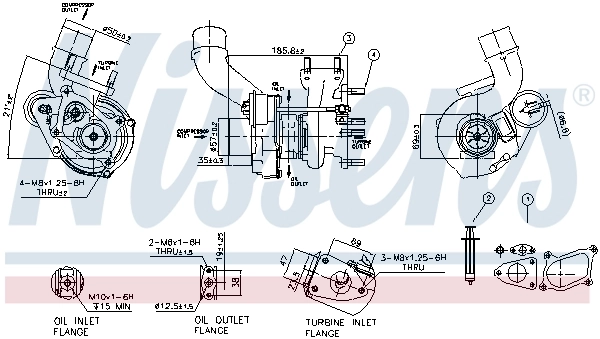 Turbo Nissens 93020