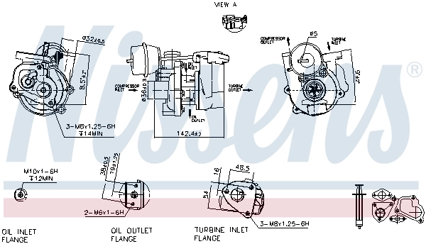 Turbo Nissens 93236