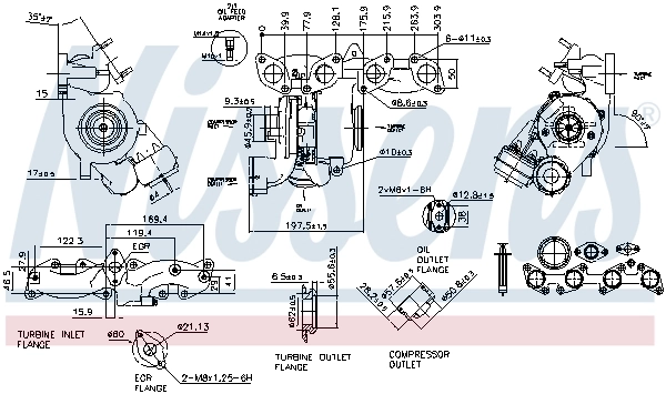 Turbo Nissens 93253