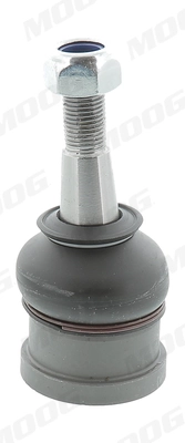 Precio del repuesto  Voyager II monovolumen