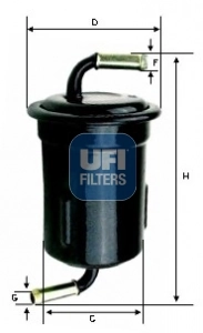 3171500 UFI