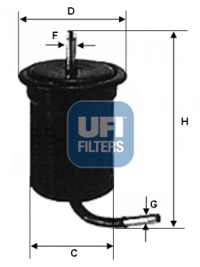 3176100 UFI