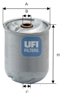 2590200 UFI