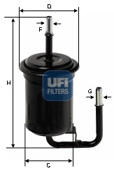 3175100 UFI