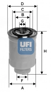 2439300 UFI