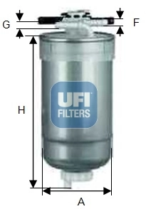 5542700 UFI