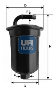 3169400 UFI