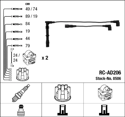 0506 NGK Cables de alta tensión, juego
