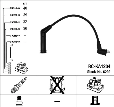 Cables de encendido NGK 9976299