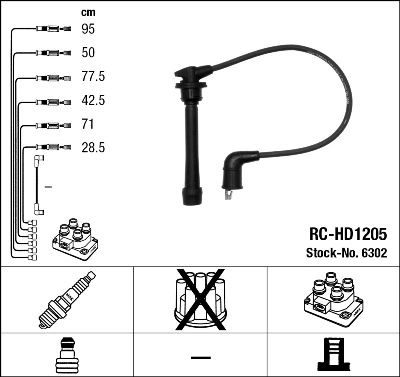 Cables de encendido NGK RCHD1205