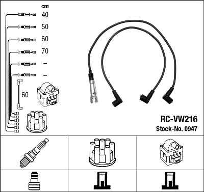 Cables de encendido NGK 947