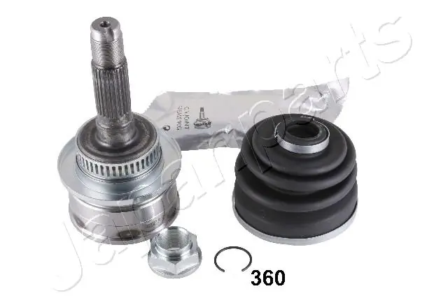 GI360 Japan Parts