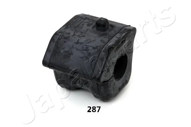 RU287 Japan Parts