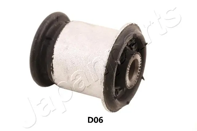RUD06 Japan Parts