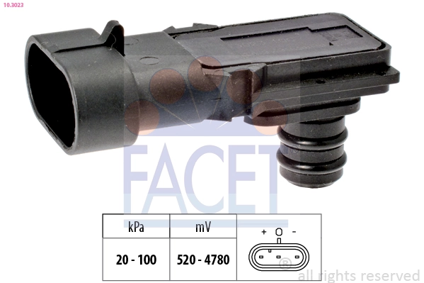 103023 Facet
