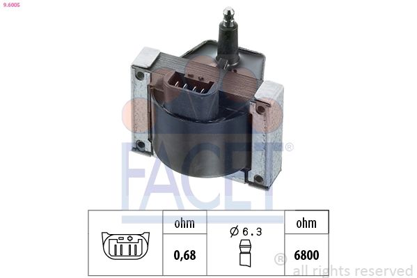 96005 Facet