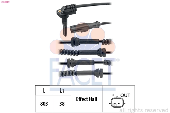 210219 Facet