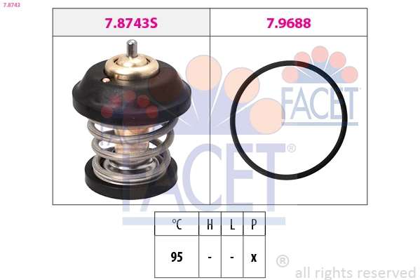 Termostato refrigerante Volkswagen Passat ALLTRACK B7